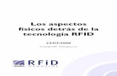 Aspectos físicos de la RFID - tagingenieros.comAspectos-fisicos... · Aspectos físicos de la RFID ... la luz o el tipo de luz sería la modulación, mientras que los intervalos