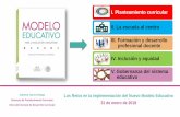 I. Planteamiento curricular II. La escuela al centro III. …camzac.edu.mx/newsite/doc_descarga/anuncios/modeloeducativo.pdf · Plan y programas de estudio para la educación básica.