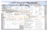 CEIP MANUEL RESPINO ORGANIGRAMA 2015-2016 · ORGANIGRAMA 2015-2016 Denominación: CEIP Manuel Respino Nº código de centro: 32011755 Municipio: A Rúa de Valdeorras. CP ... CALENDARIO