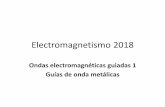 Electromagnetismo 2018 - materias.fi.uba.armaterias.fi.uba.ar/6209/download/CLASES/2-06-Ondas Guiadas 1.pdf · propagación de las ondas a ciertos recintos del espacio. En medios