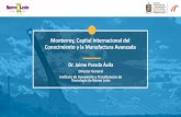 Monterrey, Capital Internacional del Conocimiento y la ...i2t2.org.mx/pdf/I2T2-espanol-2016.pdf · Modelo de la triple ... Encuesta ESIDET 2012; PEA, SEDEC, 2015; Instituciones educación