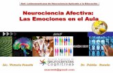 Neurociencia Afectiva: Las Emociones en el Aulainafocam.edu.do/portal/landings/1er_Congreso_Neurociencias/archivos... · Fisiología Aumenta sistema simpático Aumenta conductividad