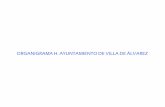 ORGANIGRAMA H. AYUNTAMIENTO DE VILLA DE …villadealvarez.gob.mx/documentos/imprimibles/organigrama_nuevo.pdf · Contenido ORGANIGRAMA H. AYUNTAMIENTO DE VILLA DE ÁLVAREZ 1 Contenido