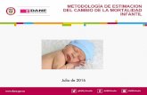 Presentación Tasa de Mortalidad Infantil 2014 - … · PROMEDU Porcentaje de madres que reportan tener un nivel educativo inferior a secun daria completa Atención al parto PROMAPA