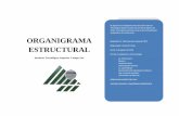 ORGANIGRAMA ESTRUCTURAL ITSCS - …itscompusur.com/descargas/ORGANIGRAMA ESTRUCTURAL ITSCS.… · organigrama estructural itscs consejo directivo coordinacion de sistemas jefatura