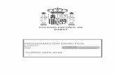 CURSO 2015-2016 - educacion.gob.es · E. PRIMARIA NIVEL 4º PRIMARIA ÁREA CIENCIAS DE LA NATURALEZA CURSO 2015-2016. ÍNDICE 1.- OBJETIVOS DEL ÁREA. ... Reino de los hongos. Otros