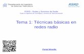 Tema 1: Técnicas básicas en redes radio - dit.upm.esdocencia/rsrd-p2010/16-17/t1 tecnicas basicas v5.pdf · • Historia • Modelo OFDM • Características • Parámetros OFDM