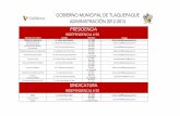 GOBIERNO MUNICIPAL DE TLAQUEPAQUE … · 2016-02-26 · INSTANCIA Y/O CARGO NOMBRE TELEFONO CORREO PRESIDENTE MUNICIPAL Lic. ... Dr. José Fernando Morales Quezada 1200 3980 ... Francisco