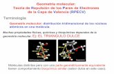 Presentación de PowerPoint - cartagena99.com€¦ · Teoría de Repulsión de los Pares de Electrones de la Capa de Valencia (RPECV) ... En todos los casos la geometría de los pares