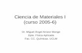 Ciencia de Materiales (curso 2004-5) · – Dos clases presenciales por tema (T1, T2 y T3) ... – Estructura cristalina ... -Reacción con el oxígeno u otros gases (sobre todo a