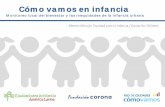 Cómo vamos en infancia - Equidad para la Infancia – …equidadparalainfancia.org/wp-content/uploads/2017/04/... · 2017-04-25 · Indicadores de primera infancia - Red Cómo vamos