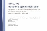 PIMED-05 Fracción orgánica del sueloantoniojordan.weebly.com/uploads/2/2/2/8/22283836/pimed-5.pdf · Fuente: edafologia.ugr.es. Reorganización microbiana de C, H, O y N Pérdidas