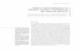 valores hematológicos en caballos criollos colombianos …repository.lasallista.edu.co/dspace/bitstream/10567/73/1/245-262.pdf · En el recuento de eritrocitos se determina el número
