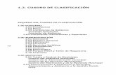 1.2. CUADRO DE CLASIFICACIÓN - Benvinguts a Lleidadocumentacio.diputaciolleida.cat/c/links/arxius/cadis03.pdf · 1.2. CUADRO DE CLASIFICACIÓN ESQUEMA DEL CUADRO DE CLASIFICACIÓN