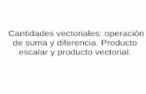Cantidades vectoriales: operación de suma y diferencia ...jura/Fisica_I/semana_II_2.pdf · Vectores – suma de vectores ... • Módulo: el producto del módulo de v por el valor