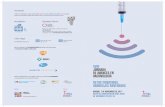 XVIII JORNADA DE AVANCES EN VACUNOLOGÍA · estas cuestiones, nuevos avances en vacunología y nuevas aproximaciones a las vacunas, dentro de ... Importancia de la vacunación del