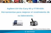 Agilent UV-Vis Cary 60 y FTIR-630: Herramientas para ... · FACILIDAD DE USO Ahorro en tiempo de entrenamiento ... Rápida velocidad de scan (24,000 nm/min) y colección de datos