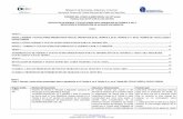 Ministerio de Economía, Industria y Comercio …meic.go.cr/codex/cca/docs/matriztramite2010-33.pdf · Someter el anteproyecto de Norma Codex para las manzanas para su aprobación