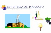 ESTRATEGIA DE PRODUCTO · Decisiones de una política: Referencias individuales Línea de producto ... Promoción y Prueba del Producto