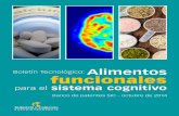 Alimentos funcionales - IBEPI | Inicio · Presentación Invenciones relacionadas con alimentos funcionales para el sistema cognitivo a nivel nacional Glosario 85 103 111 13 7