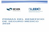 PRIMAS DEL BENEFICIO DE SEGURO MEDICO 2018 · primas del programa medico 2 programa de beneficios medicos del bid prima basica para empleados activos internacionales efectividad: