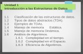 Unidad 1 Introducción a las Estructuras de Datos20ITD/Estructuras%20de%20Datos/Apu… · Introducción a las Estructuras de Datos 1.1 Clasificación de las estructuras de datos.