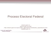 Proceso Electoral Federal - Tribunal Electoral del Poder ... · Tesis X/2001 del TEPJF Principios explícitos Principios implícitos. Centro de Capacitación ... de senadores o diputados,