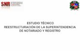 Presentación de PowerPoint - supernotariado.gov.co · intermedias (Art 1, 73 Ley 1579 de 2012) . ... GENERAL DELEGADA DE ... OFICINA DE CONTROL INTERNO OFICINA DE CONTROL