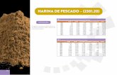 HARINA DE PESCADO – (2301.20) - … · Evolución exportaciones de harina de pescado por mercado de destino (miles USD FOB) Tabla 2 Evolución exportaciones de harina de pescado