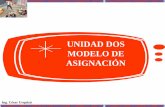 UNIDAD DOS MODELO DE ASIGNACIÓN · Método de Aproximación de Vogel (MAV) Método del Banquillo Método de Multiplicadores Modelo de ASIGNACION Modelo de Transbordo. Asignación