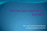Psic. Juan Carlos García Ramos psicgarcia@yahoo.comcoepsique.org/wp-content/uploads/2011/12/3-Suicidio-Teorías.pdf · El hombre es un ser con gran potencial humano, que maneja sus