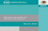Boletín Estadístico · 2010-07-01 · los estados financieros del total de Uniones de Crédito, ... 085738 De la construcción de Zacatecas UCC ZACATECAS Mar/2010 ... turismo y