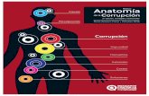 Corrupción - imco.org.mximco.org.mx/wp-content/uploads/2016/10/2016-Anatomia_Corrupcion_2... · La primera edición de Anatomía de la Corrupción fue posible gracias a los apoyos