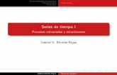 Series de tiempo I - Gabriel Montes-Rojasgabrielmontes.com.ar/Series de Tiempo I.pdf · Ruido blanco Series de tiempo I Procesos univariados y estacionarios Gabriel V. Montes-Rojas