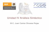 Unidad IV Análisis Sintáctico - dsc.itmorelia.edu.mxdsc.itmorelia.edu.mx/~jcolivares/courses/ps207b/ps2_u4.pdf · • A través de los árboles de derivación se puede verificar