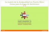 La matriz de la desigualdad en Puerto ... - Visión y … · Desigualdad Social para Puerto Rico y las Guías para la Toma de ... • Pobreza • Marginalidad • Exclusión • Opresión