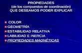 PROPIEDADES (de los compuestos de coordinación) …depa.fquim.unam.mx/amyd/archivero/PropiedadesMagneticas_26610.… · OBSERVACIONES EMPÍRICAS: Algunas sustancias son REPELIDAS