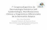 I°CongresoArgentinode DermatologíaPediátrica SAP ... · Fase Infantil • En niños mayores las lesiones generalmente se localizan en pliegues antecubital, popliteo y en elpopliteo