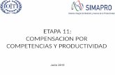 ETAPA 11: COMPENSACION POR COMPETENCIAS …€¦ · 11.Compensación por Competencias y Productividad 12.Evaluación de Impactos. ... Crecimiento remuneración x cambio de pago básico
