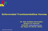 Enfermedad Tromboembólica Venosa - … Venosa.pdf · Enfermedad Tromboembólica Venosa ... Embarazo Contraceptivos ... ¾Se basa en el principio de que el volumen de sangre en la