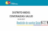 DISTRITO 08D01 ESMERALDAS-SALUD - … · •Ley Orgánica De Salud y su Reglamento ... ciencia y la tecnología en base a ... •Estimulación temprana