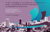 FACTORES EXPLICATIVOS DE COMPETITIVIDAD …qartuppi.com/2016/FACTORES.pdf · Capítulo 1 Los factores competitivos que aportan ... Capítulo 6 Análisis económico de las PyMES mexicanas