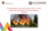 Programa de protección civil para incendios forestales, …cgproteccioncivil.edomex.gob.mx/sites/cgproteccioncivil.edomex.gob... · Factores que intervienen en el comportamiento
