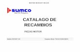 CATALAGO DE RECAMBIOS - sumco-moto.com ROC… · MOTOR ROCKET RK125 Página 2 Despiece Motor TD125-43 (RK125EFI) CYLINDER CILINDRO 1 5VL-E1111-11