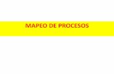 MAPEO DE PROCESOS - … · Mapas o Diagramas de Proceso Diagrama de flujo/DOP. Técnica Snakes and Ladders. Diagramas SIPOC. Value Stream Map. Entre otros . Diagrama de Flujo . Diagrama