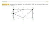 Ejemplo 40 Apliquemos el algoritmo de Prim sobre el …antonio/Industriales/Clase_07-08/LabM/Alg_Prim.pdf · Teor´ıa de Grafos Arboles´ Ejemplo 40 Apliquemos el algoritmo de Prim