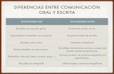 Diferencias comunicaci³n oral y escrita .DIFERENCIAS ENTRE COMUNICACI“N ORAL Y ESCRITA Comunicaci³n