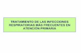 TRATAMIENTO DE LAS INFECCIONES RESPIRATORIAS … · TRATAMIENTO DE LAS INFECCIONES RESPIRATORIAS MÁS ... una infección con antibióticos? ... limitados de ATB en rinosinusitis en