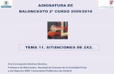 TEMA 11. SITUACIONES DE 2X2. - OCW UPMocw.upm.es/...de-los-deportes-baloncesto/contenidos/bctema11.pdf · Profesora de Baloncesto. ... •Cualquier acción táctica que realicen los