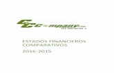 ESTADOS FINANCIEROS COMPARATIVOS 2016-2015naturalbodycenter.com/wp-content/uploads/2017/06/estados-financier... · La Sociedad está sometida y opera bajo contrato de franquicia,